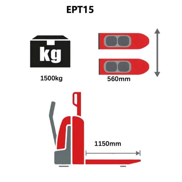 QSLiFT EPT15 Electric Pallet Truck, Capacity 1500Kg – Kép 3