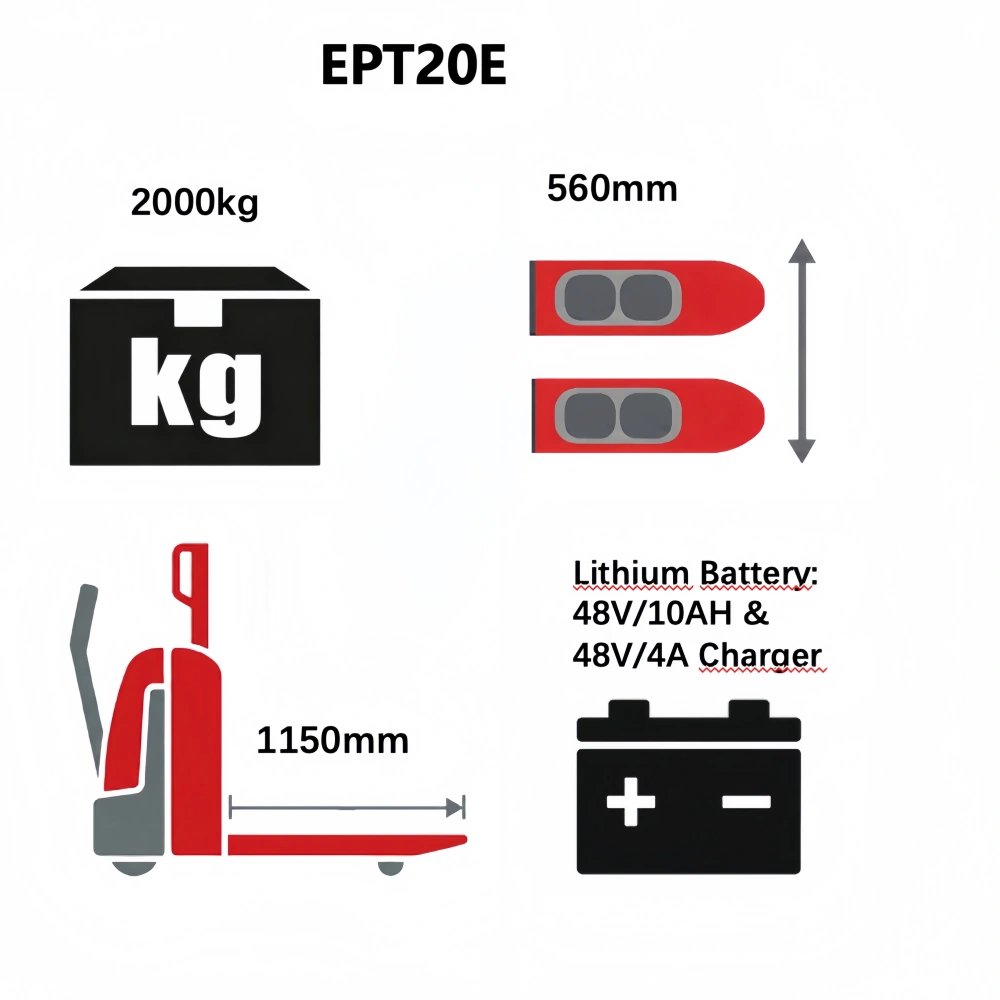QSLiFT EPT20E Electric Pallet Truck, Capacity 2000kg - Image 2