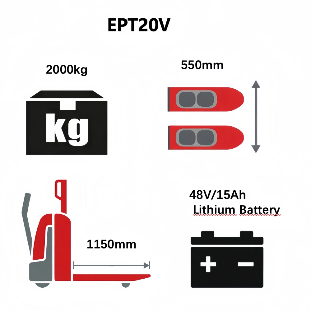 QSLiFT EPT20V Electric Pallet Truck, Capacity 2000Kg - Image 3