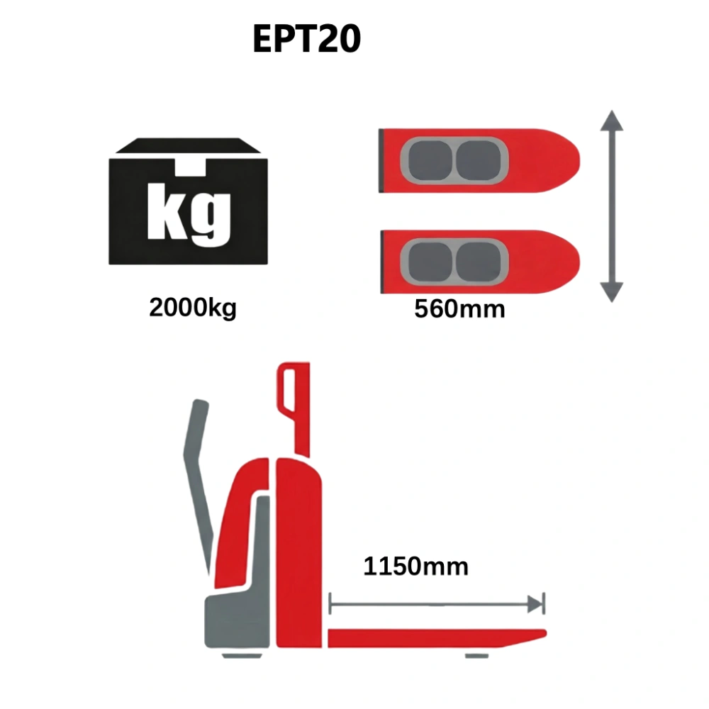 QSLiFT EPT20 Electric Pallet Truck, Capacity  2000KG - Image 3