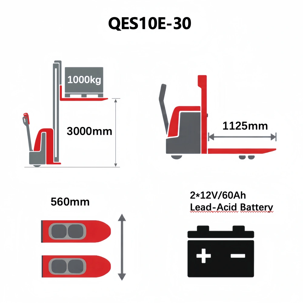 QSLiFT QES10E-30 Pedestrian Electric  Stacker, Capacity 1000kg,Lifting Height 3000mm - Image 4
