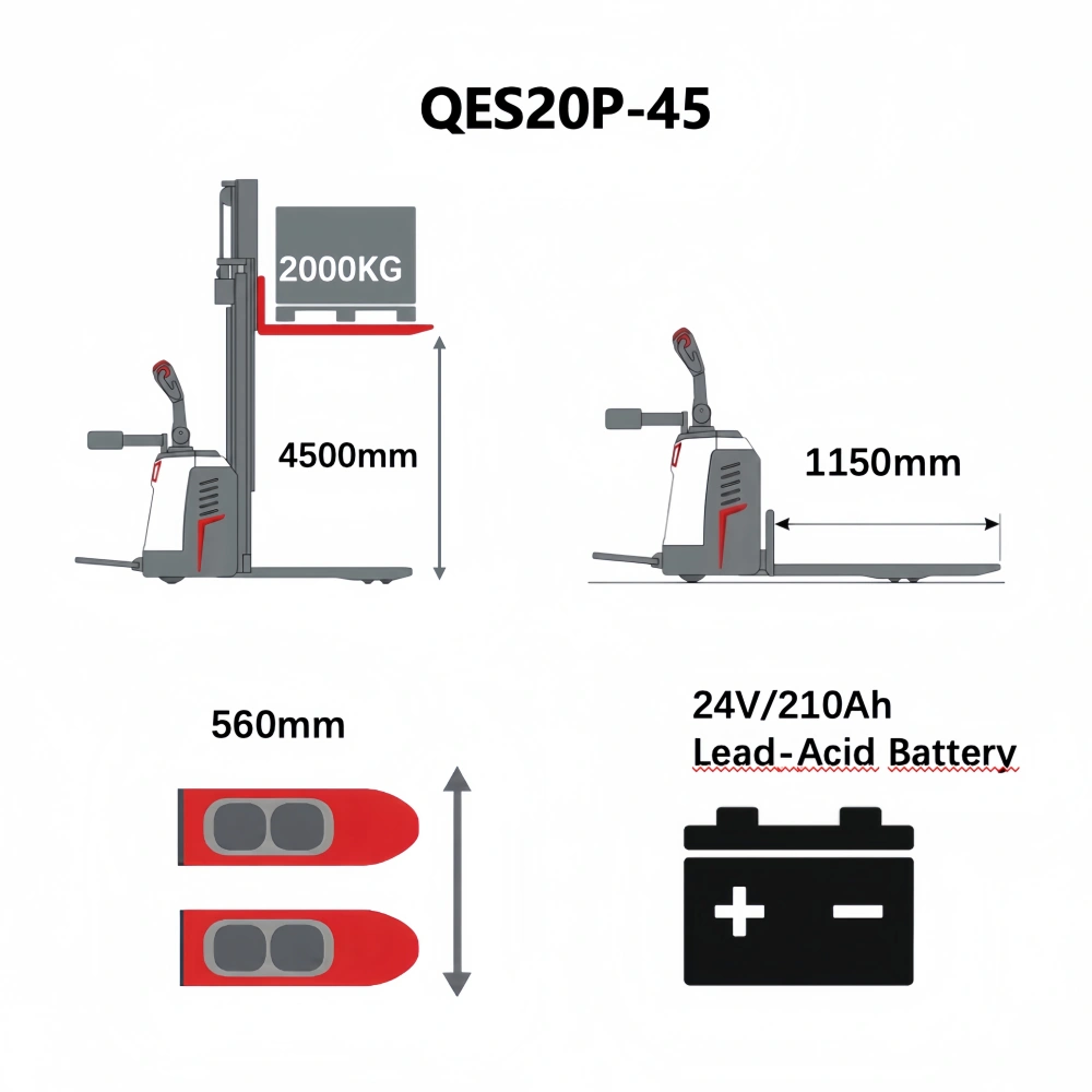 QSLiFT QES20P-45 Rider-Control Platform Electric Stacker, Capacity 2000 kg - Image 4
