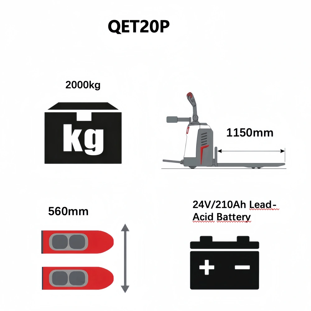 QSLiFT QET20P Stand-on Platform Electric Pallet Truck, Capacity 2000kg - Image 4