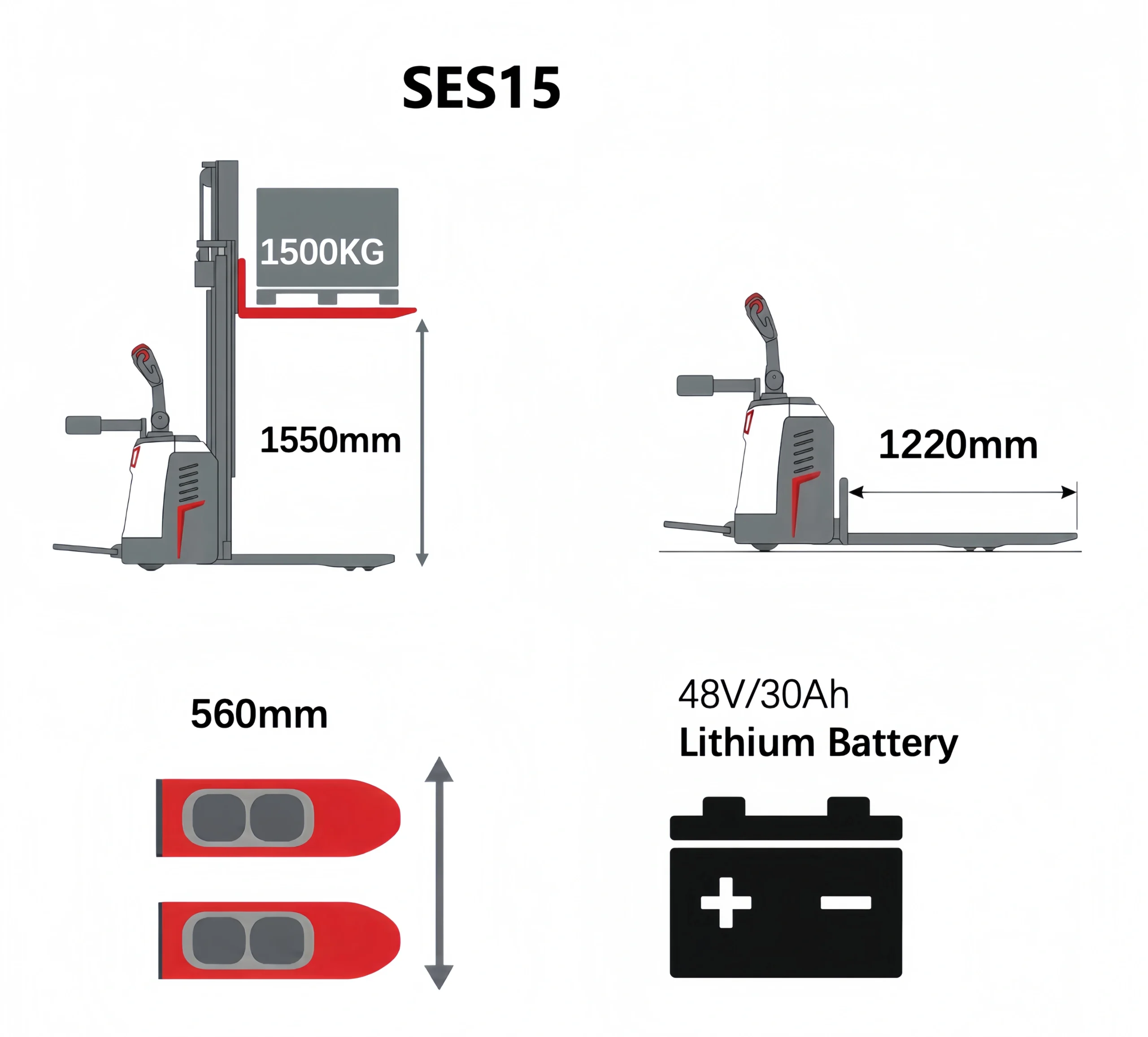 QSLiFT SES15 Electric Self-Lifting Stacker, Capacity 1500kg,Lifting Height 1500mm - Image 4